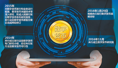 tokenpocket钱包如何退出
